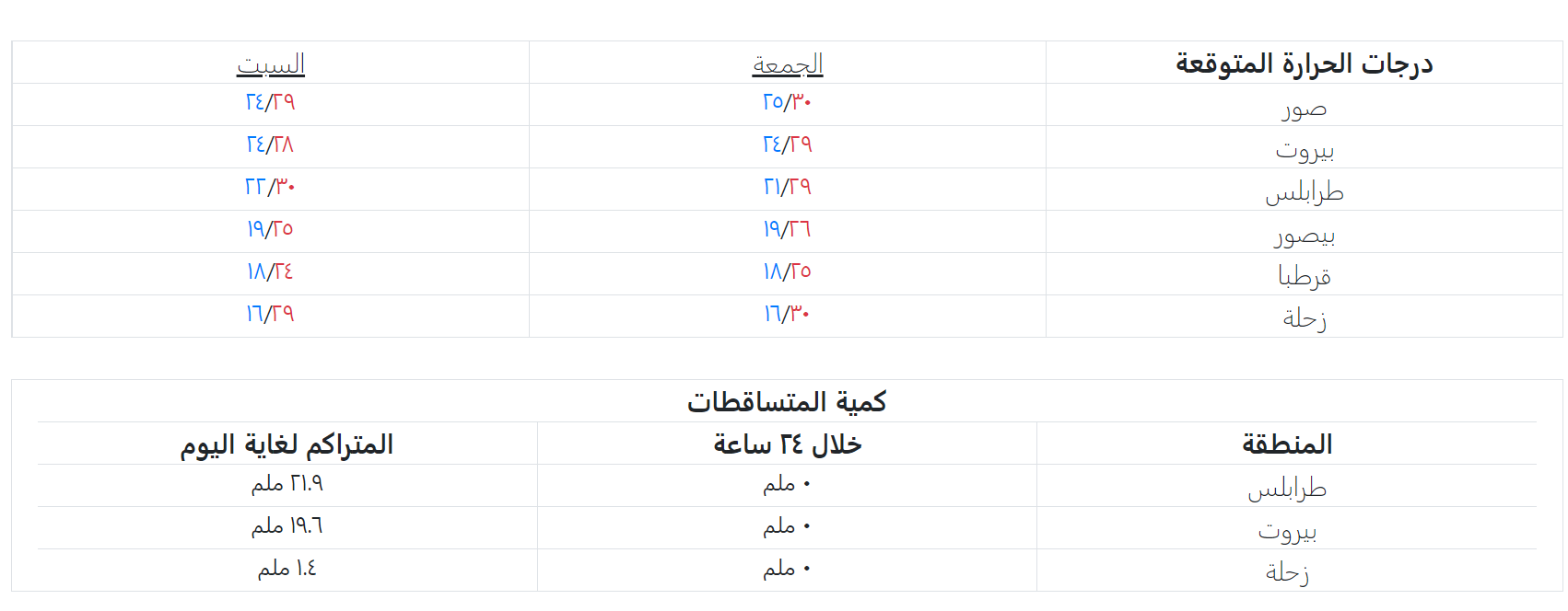 طقس